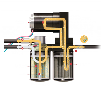 Titanium Signature Series Diesel Fuel Lift Pump 220GPH@45-50PSI Ford Powerstroke 7.3L and 6.0L 1999-2007 (TS F14 220G)